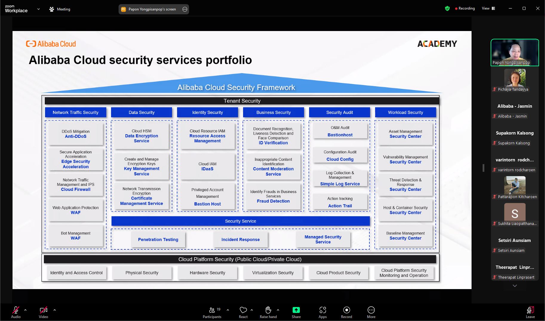 ACASecurity5