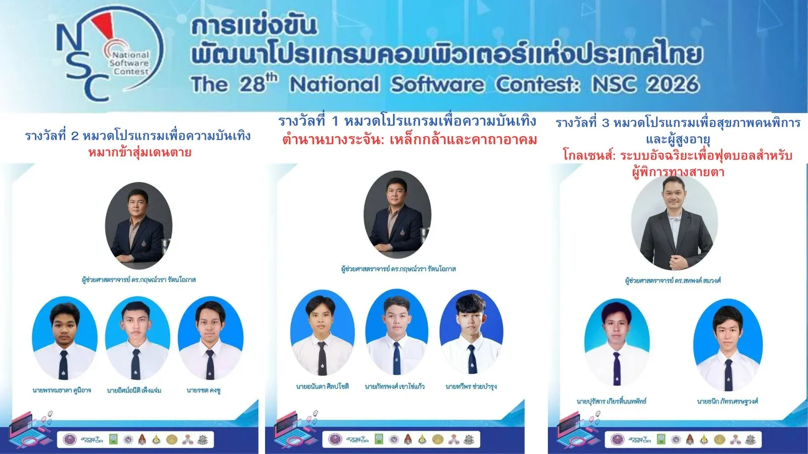 รางวัลชนะเลิศ รางวัลที่ 2 และ 3 การแข่งขันพัฒนาโปรแกรมคอมพิวเตอร์แห่งประเทศไทย ครั้งที่ 28 (NSC 2026)